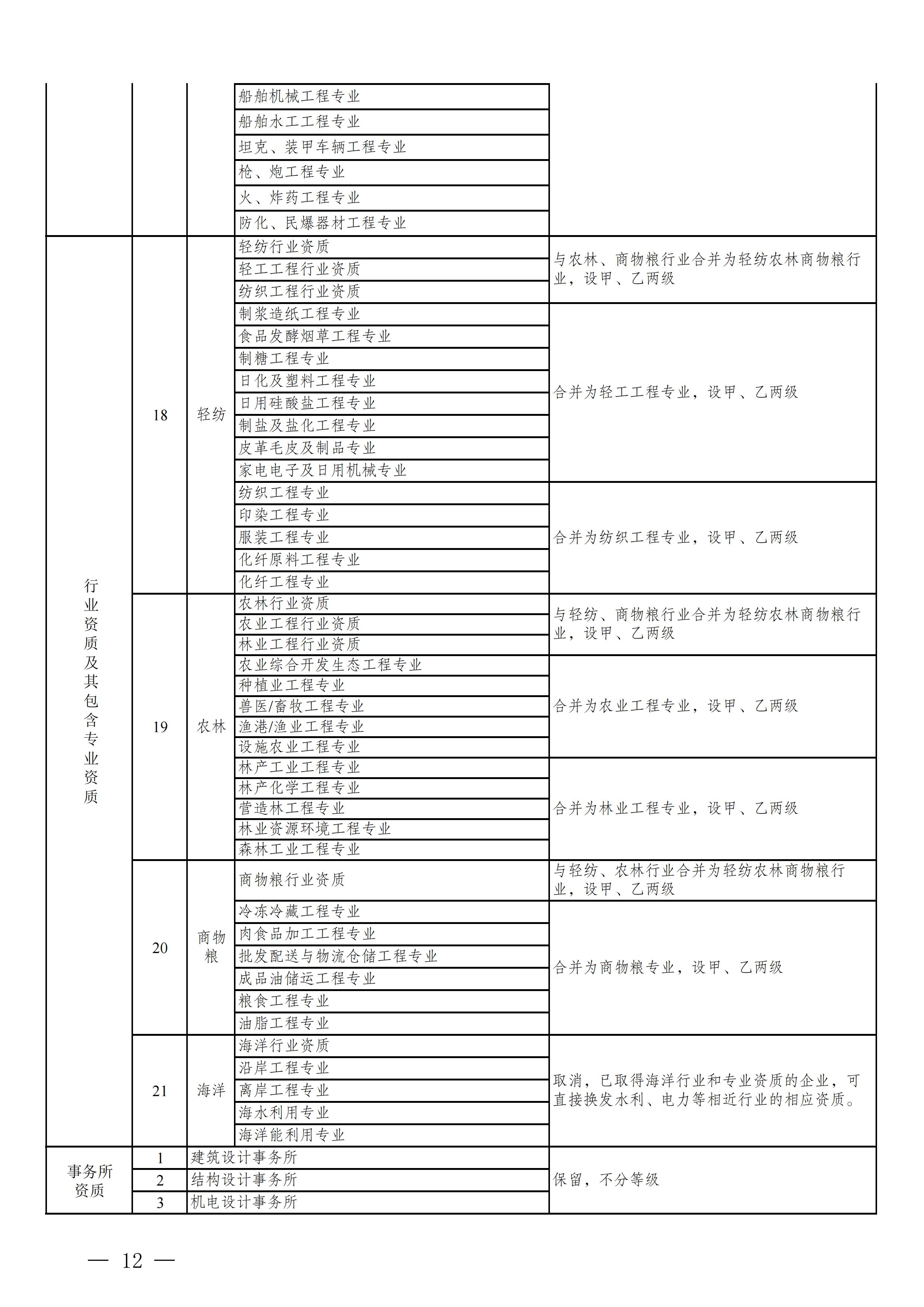 e79ed202205111842132783.jpg